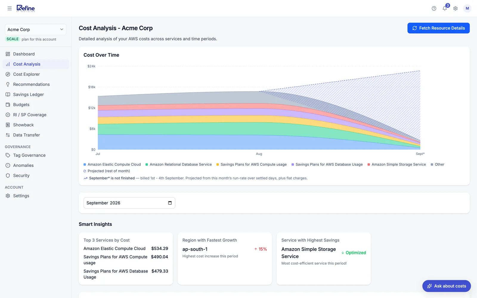 Refine's Cost Analysis page: a Cost Over Time chart stacked by service for July, August and an unfinished September, with the rest of September drawn as a hatched projection, and three Smart Insights cards — top services by cost, the region growing fastest, and the service flagged most cost-efficient